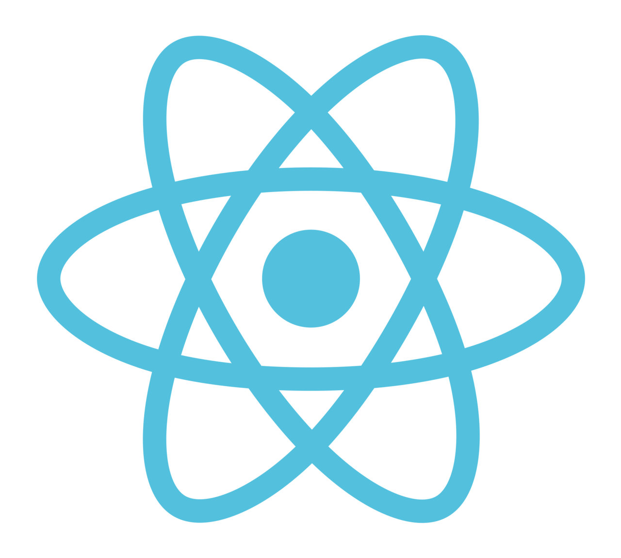 react js